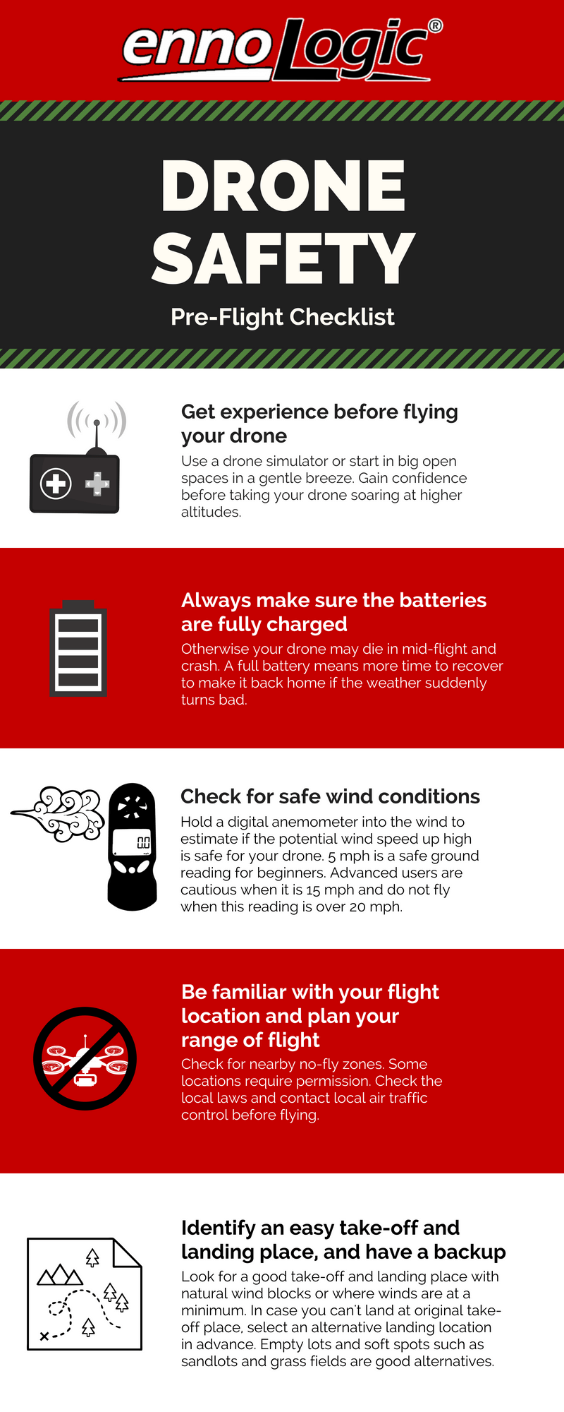 Drone Safety: Here's A Pre-flight Checklist Before Flying A Drone